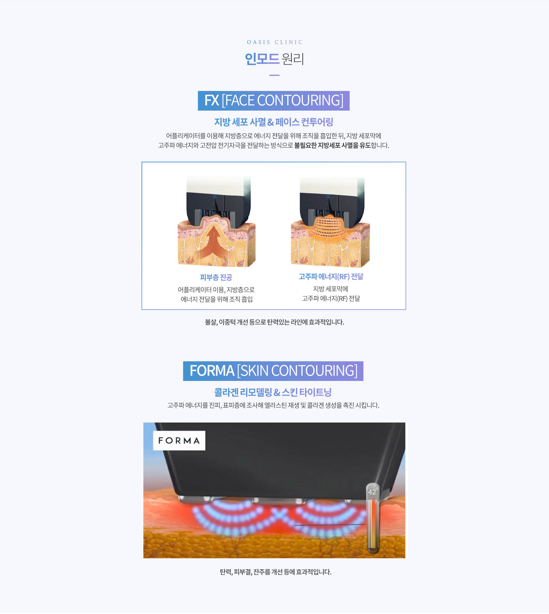 인모드 원리