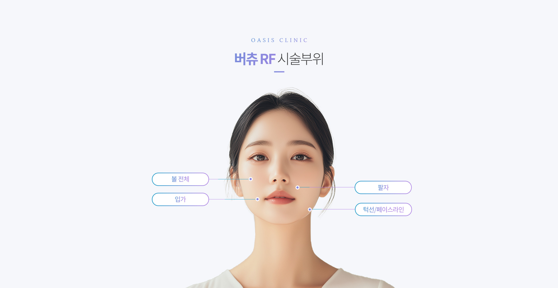 버츄RF 시술부위