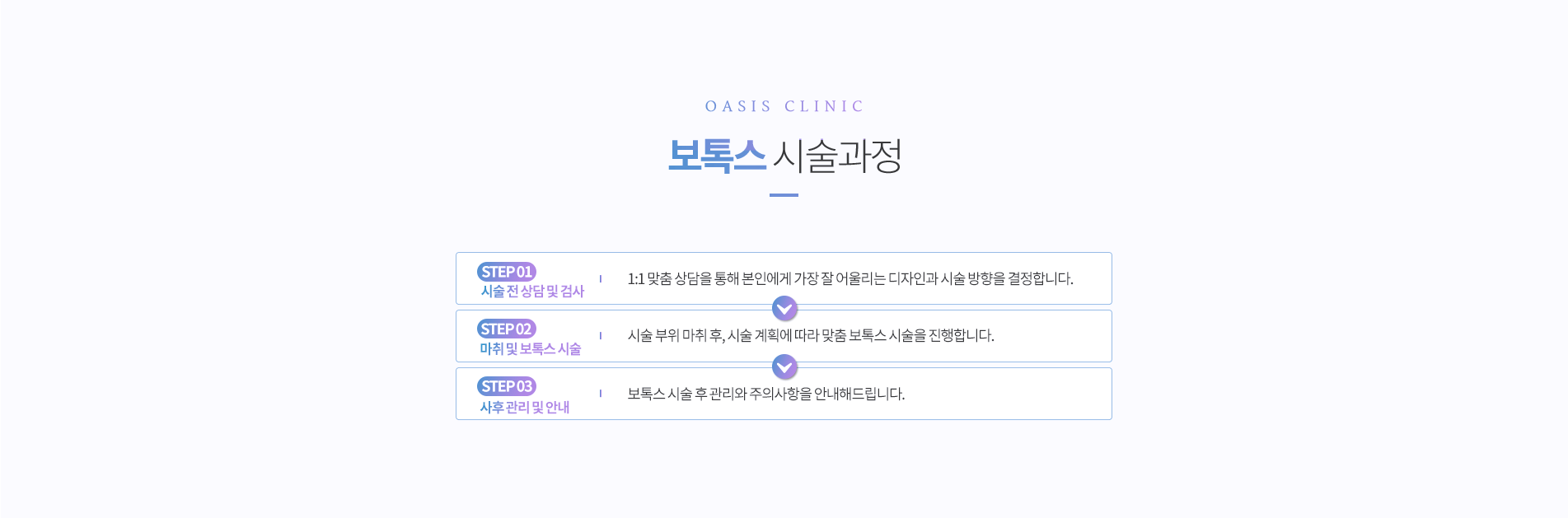 보톡스 시술과정
