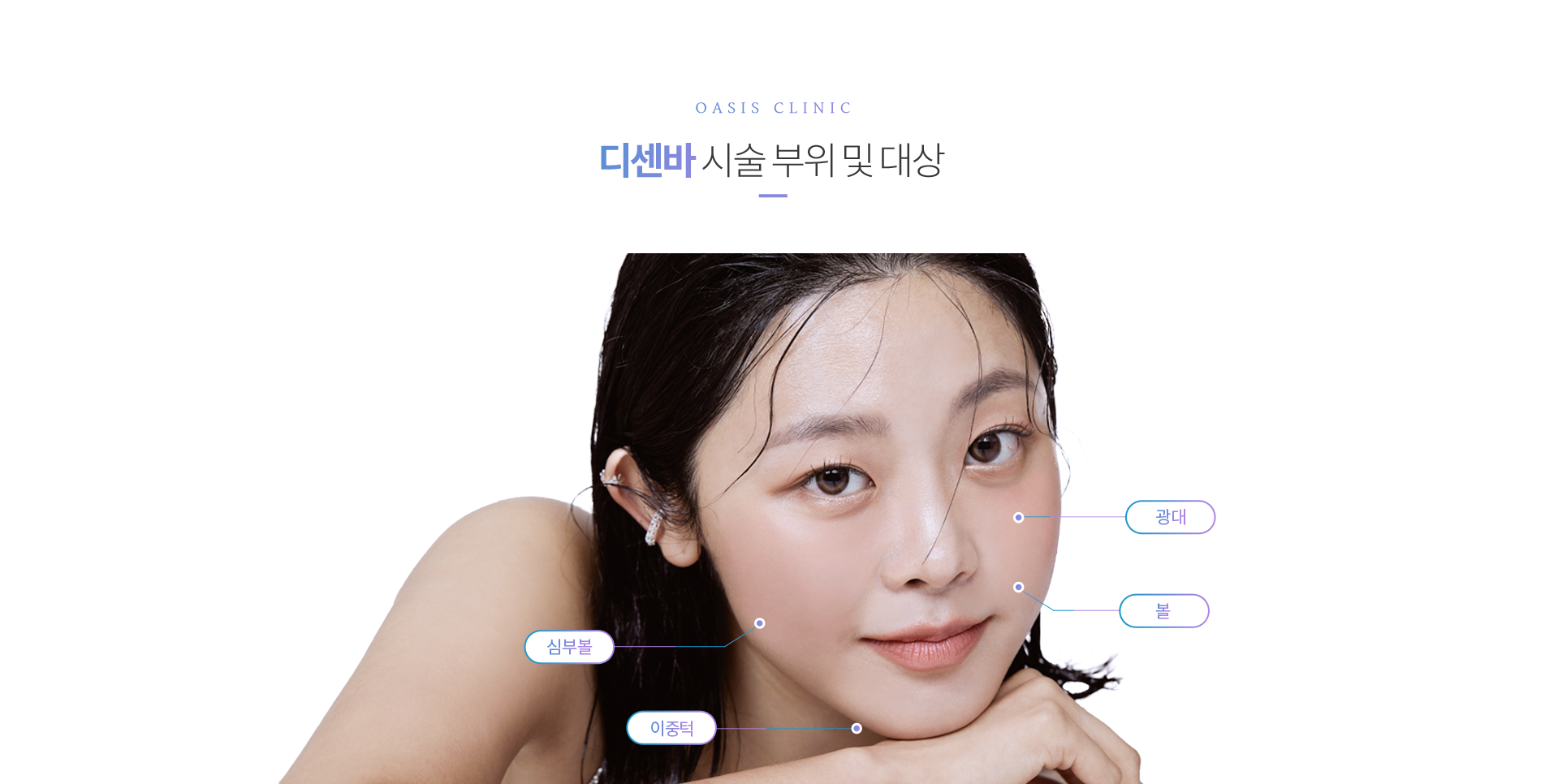 디센바 시술부위 및 대상