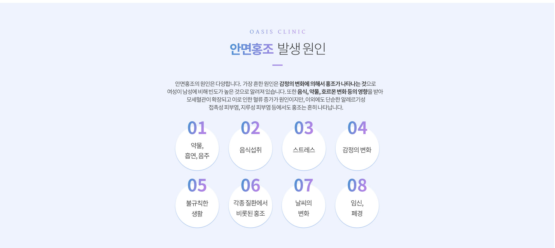 안면홍조 발생원인