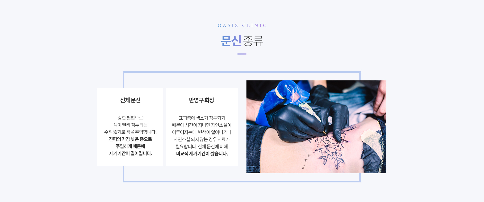 문신종류