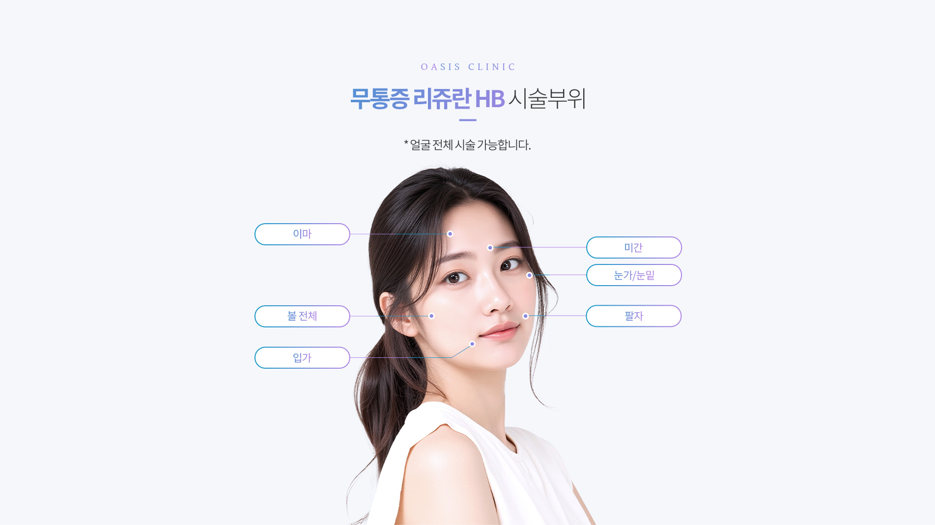 리쥬란HB 시술 부위